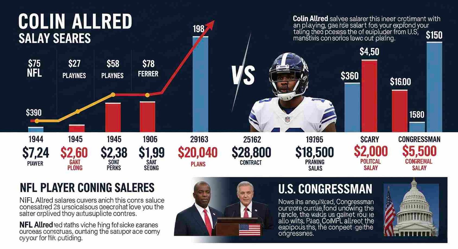 Colin Allred NFL Salary: From Gridiron to Government colin allred nfl salary