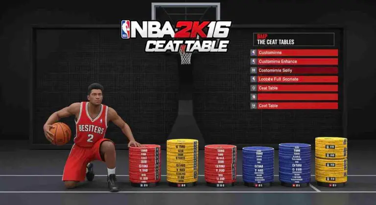 NBA 2K16 Ceat Table: Customize, Enhance, and Unlock the Game’s Full Potential nba 2k16 ceat table