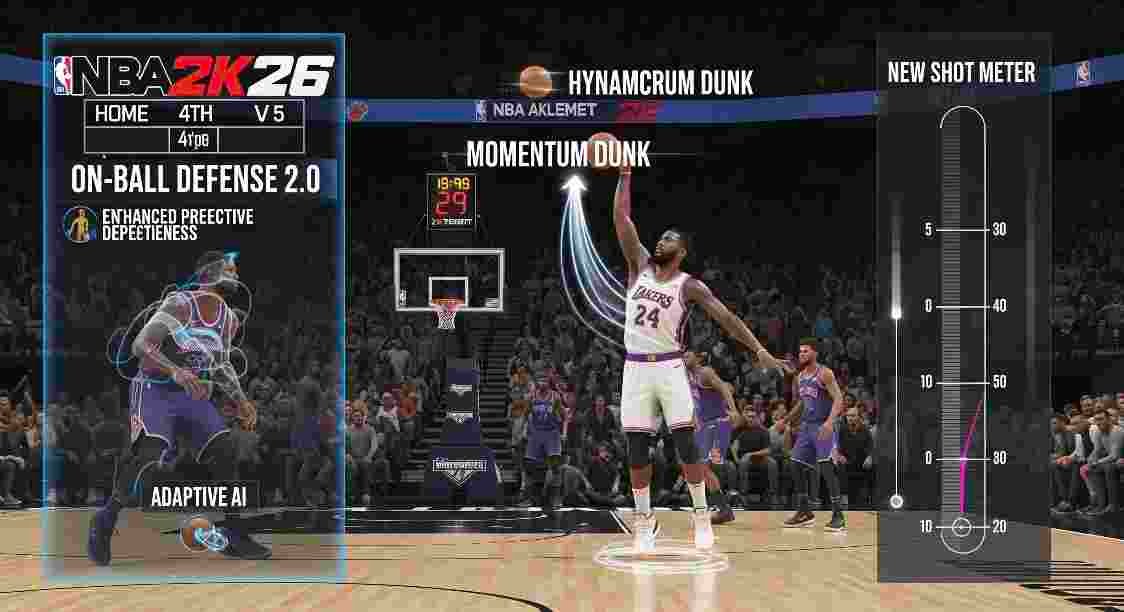 NBA 2K26 Gameplay Changes: What’s New, What’s Better & What You Need to Know nba 2k26 gameplay changes