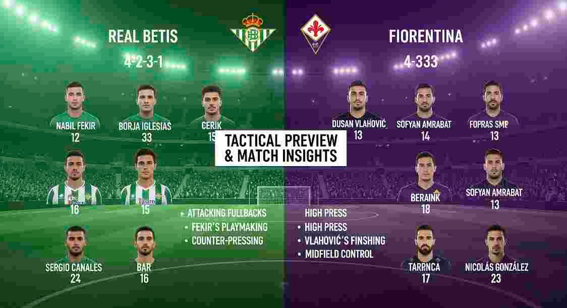 Real Betis vs Fiorentina Lineups: Predicted XIs, Tactical Preview, and Match Insights real betis vs fiorentina lineups
